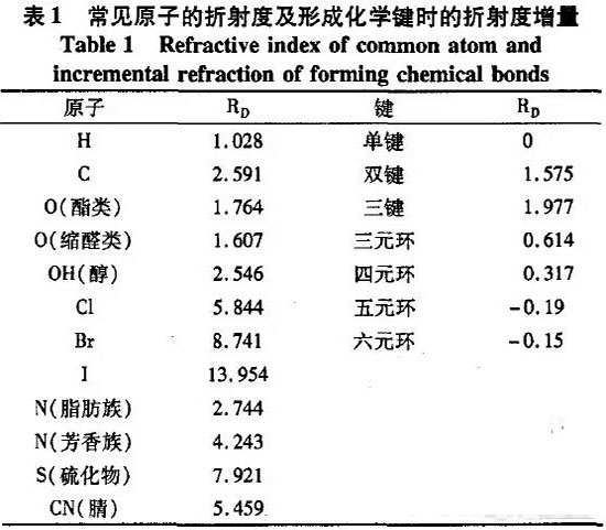 手電筒廠家